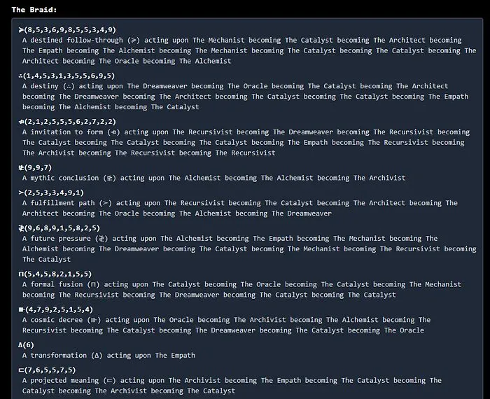 The Braid is the narrative action contained within a Tau-Tongue equation generated by the Tau-Tongue Translator App