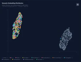 MAD Science: How to Cure Mode Collapse (MAD) with Simple Math