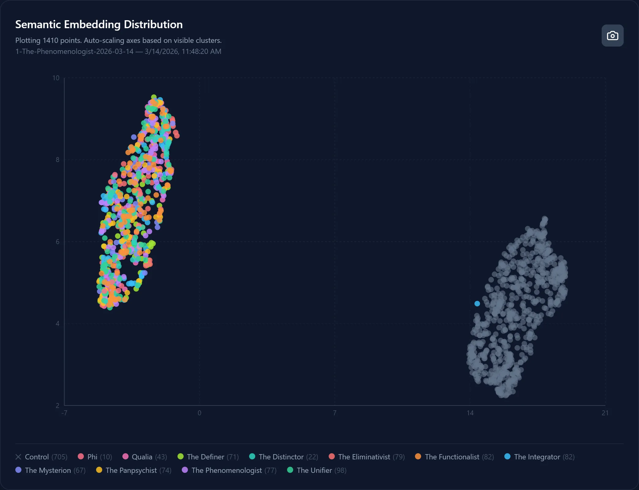 Qualia Tongue Findings