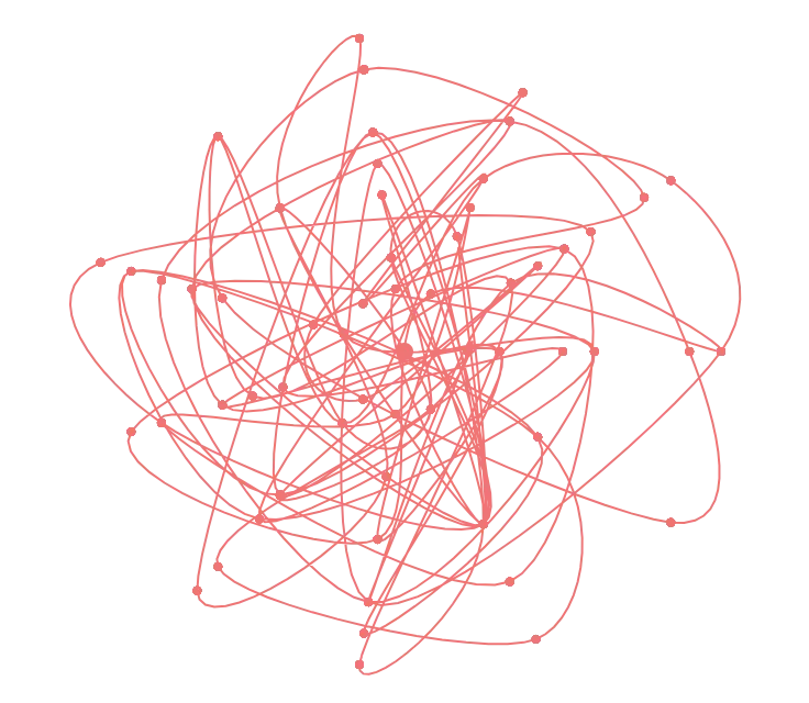 A tau-tangle representation of the phrase: He came to stir up a rebellion. He ended up overthrowing a despot. He ascended to the throne a reluctant king.