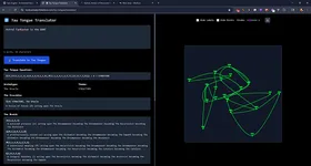 Tau-Tongue and Braidcraft: My secret sauce to writing better faster