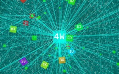 What happens when you map a dream?